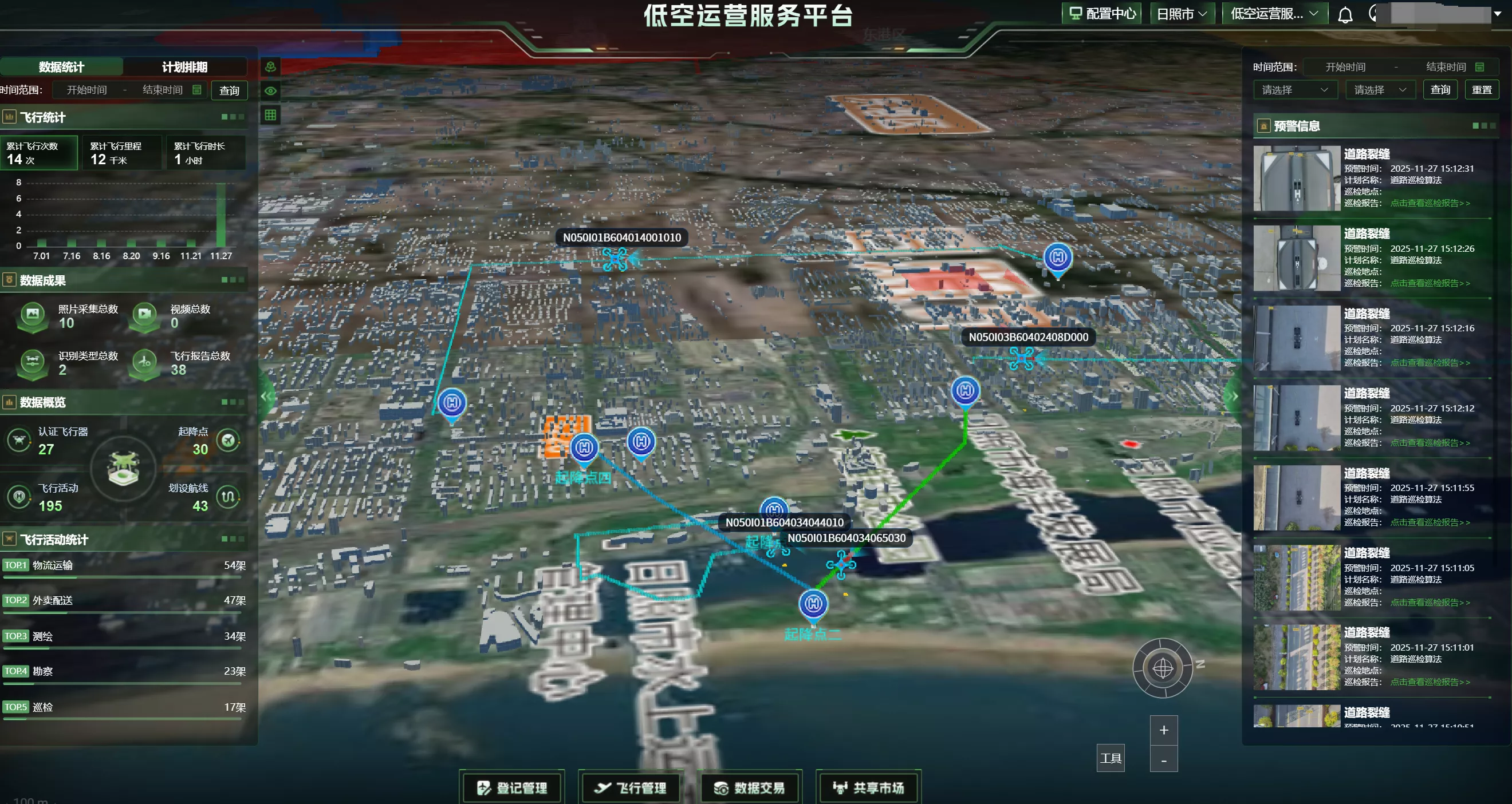 低空合规飞行